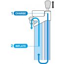 pumpa TOPEAK JOE BLOW BOOSTER (update)