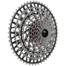 Sada SRAM XX Eagle - AXS | T-Type | D1