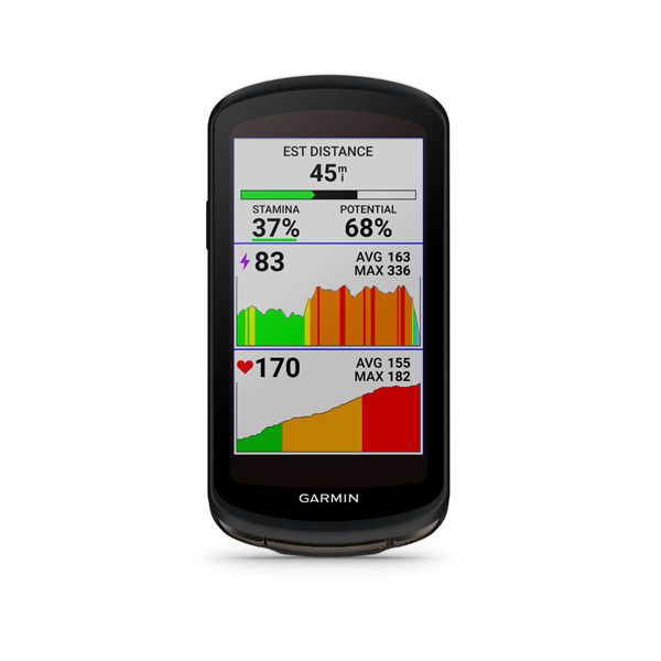 Garmin Edge 1040 Solar