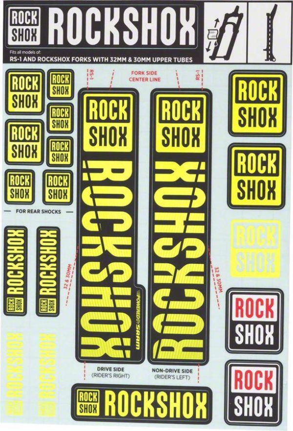 DECAL KIT 30/32/RS1 NE01 YELLO